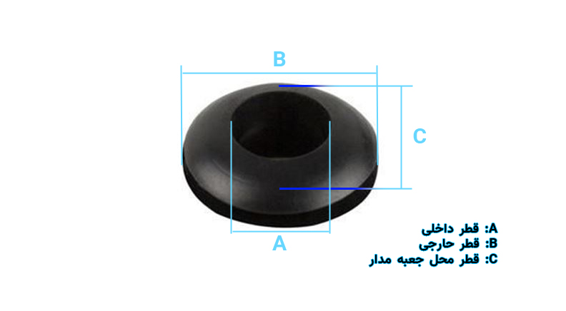 گلند A5 / واشر دور سیم 