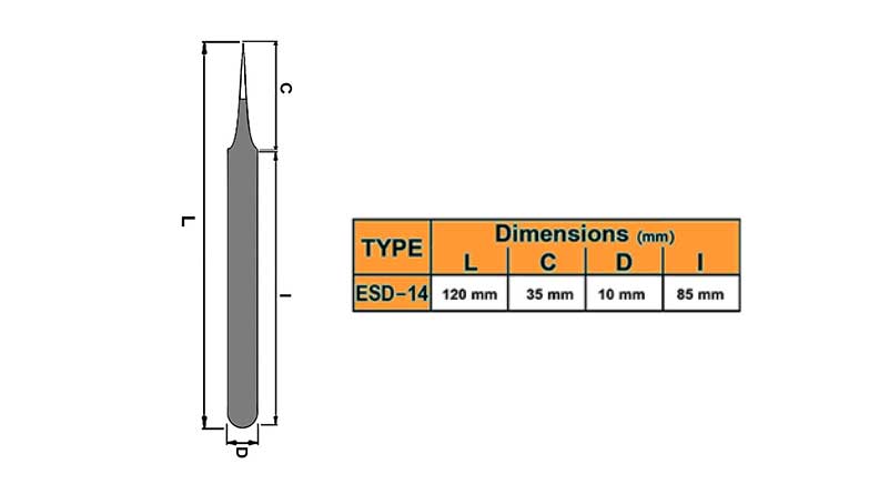 انبر پنس ESD14 نوک تیز