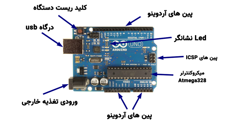 برد آردوینو Uno R3 دارای پردازنده ATmega328P