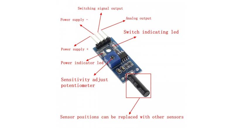 ماژول سنسور لرزش و ویبره SW-18010P