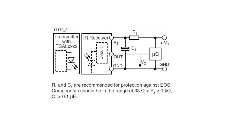 گیرنده و تقویت کننده مادون قرمز HS0038A2 گیرنده و تقویت کننده مادون قرمز HS0038A2