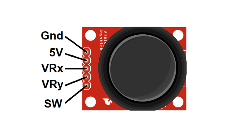 ماژول جوی استیک دو محوره Joystick Dual-axis XY 