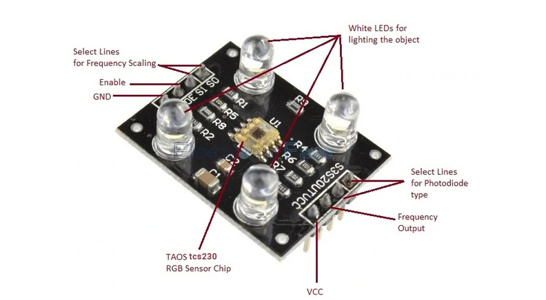 ماژول تشخیص رنگ مدل TCS230