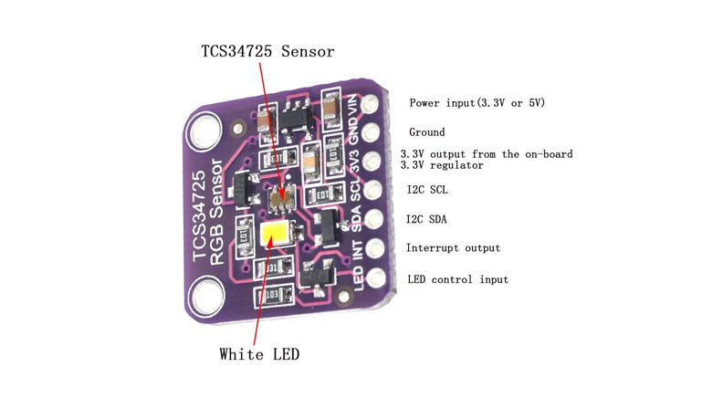 ماژول سنسور رنگ TCS34725