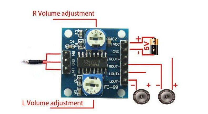 ماژول آمپلی فایر 2x5W کلاس D با تراشه PAM8406 ماژول آمپلی فایر 2x5W کلاس D با تراشه PAM8406