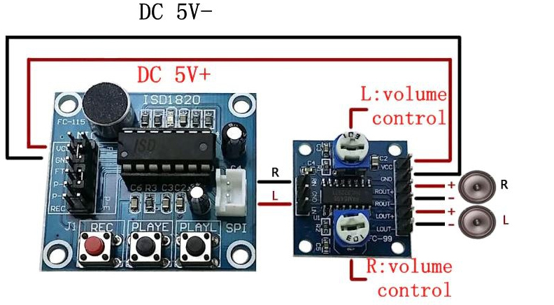 ماژول آمپلی فایر 2x5W کلاس D با تراشه PAM8406 ماژول آمپلی فایر 2x5W کلاس D با تراشه PAM8406