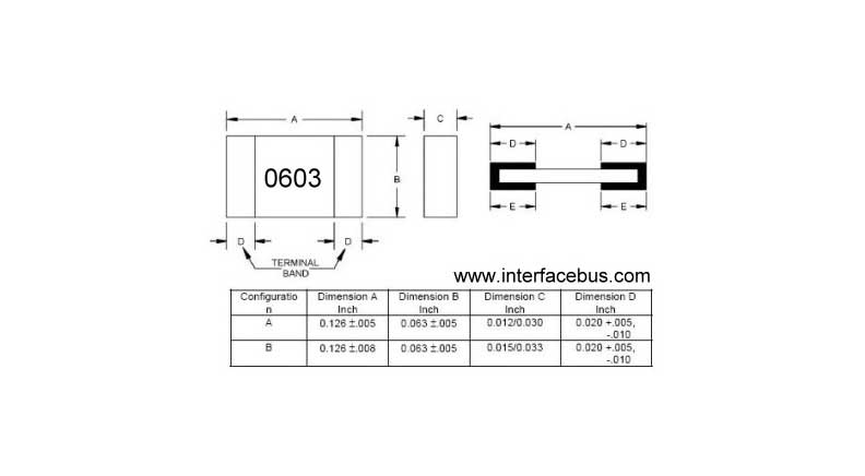 مقاومت 2.61k اهم SMD 0603