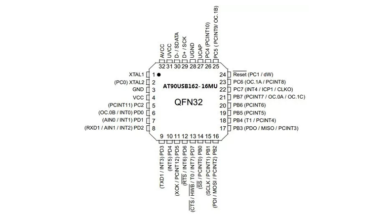 میکروکنترلر AT90USB162 AU پکیج TQFN