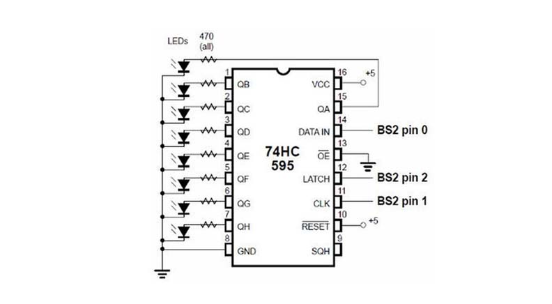 تراشه 74HC595 پکیج SMD