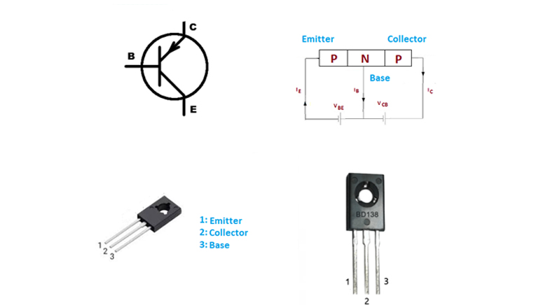 ترانزیستور BD138 نوع PNP پکیج TO-126