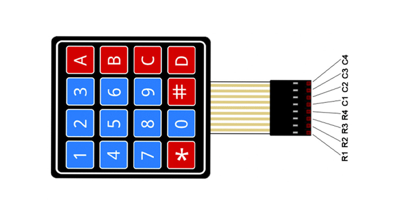 کیپد 4x4 فلت دار مدل 0-9 A-D آبی-قرمز