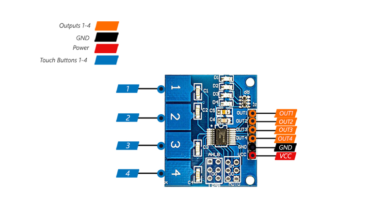 ماژول کی پد 1x4 لمسی خازنی TTP224