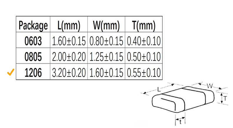 خازن 3.3nF پکیج SMD 1206