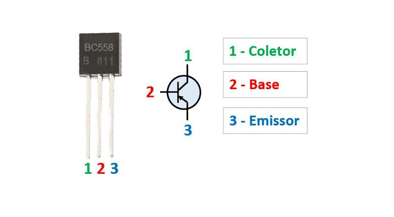 ترانزیستور BC558 پکیج TO-92