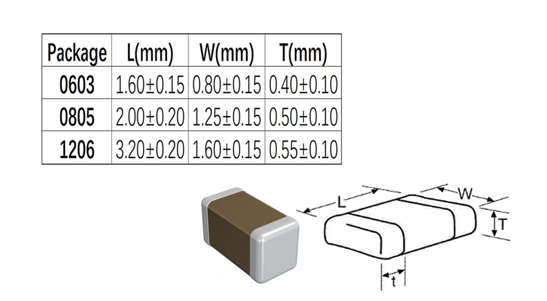 خازن 1nF پکیج SMD 0805