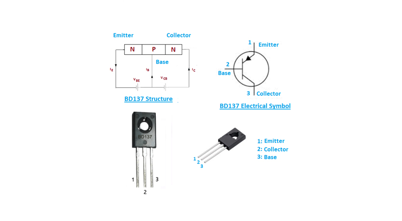  ترانزیستور BD137 پکیج TO-126