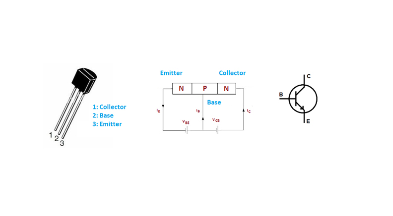 ترانزیستور BC337 پکیج TO-92