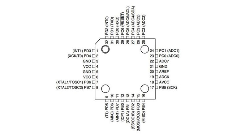 میکروکنترلر ATMEGA8A-AU پکیج TQFP-32