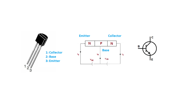 ترانزیستور BC337 نوع NPN پکیج TO-92